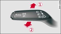 Turn signal and main beam lever: Switching adaptive headlight range control on/off